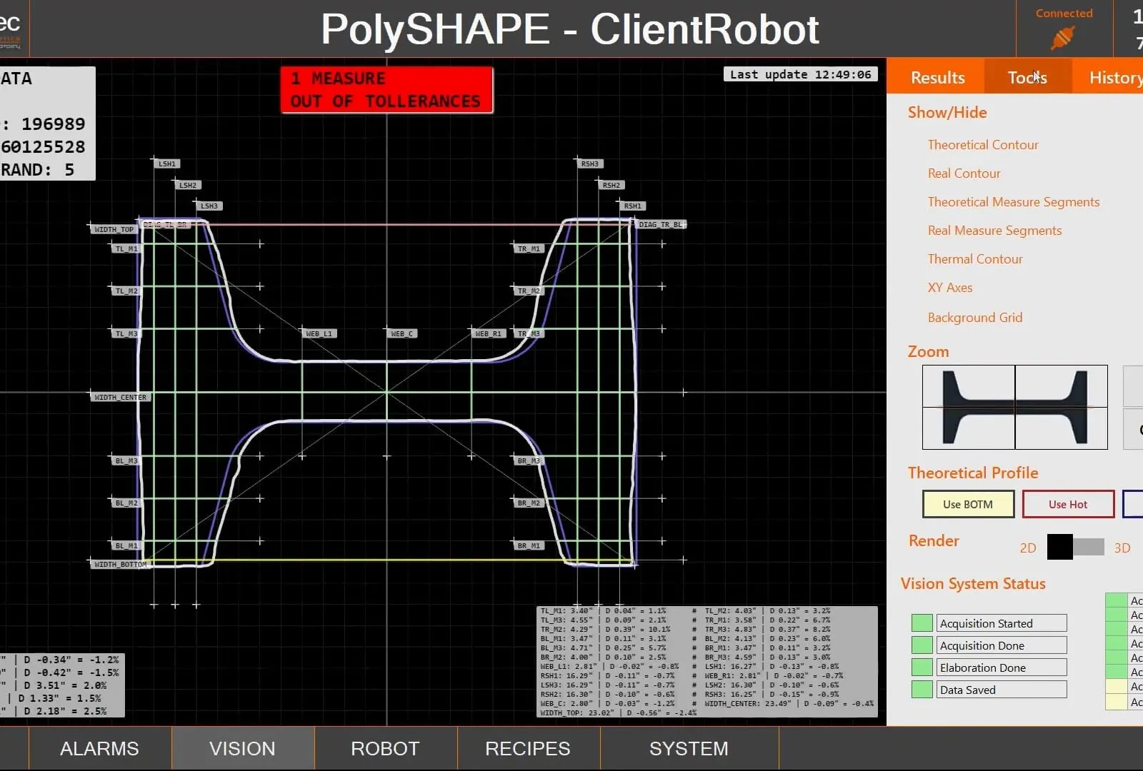PolySHAPE