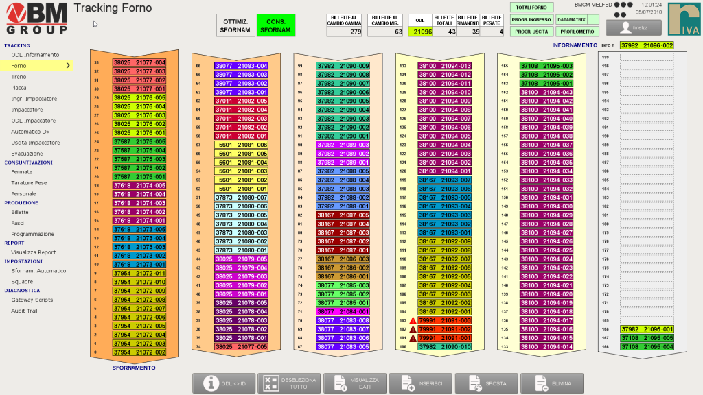 ActiveTRACKING